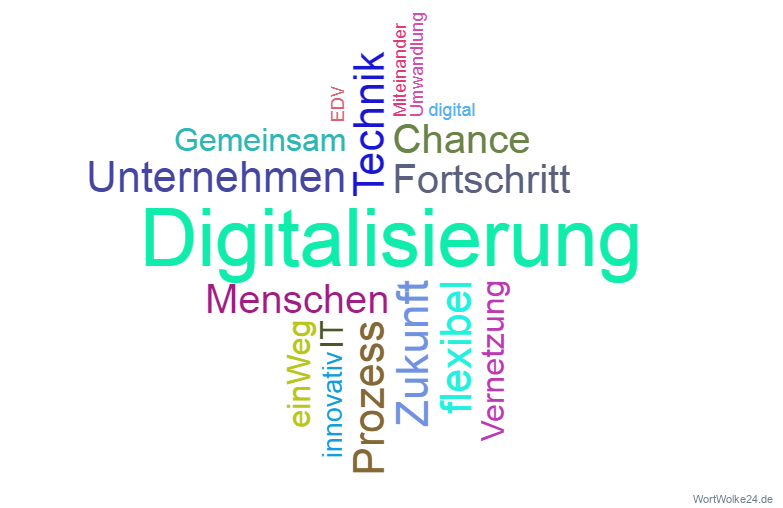 Vier neue, zentrale Funktionen in der modernen Personalentwicklung